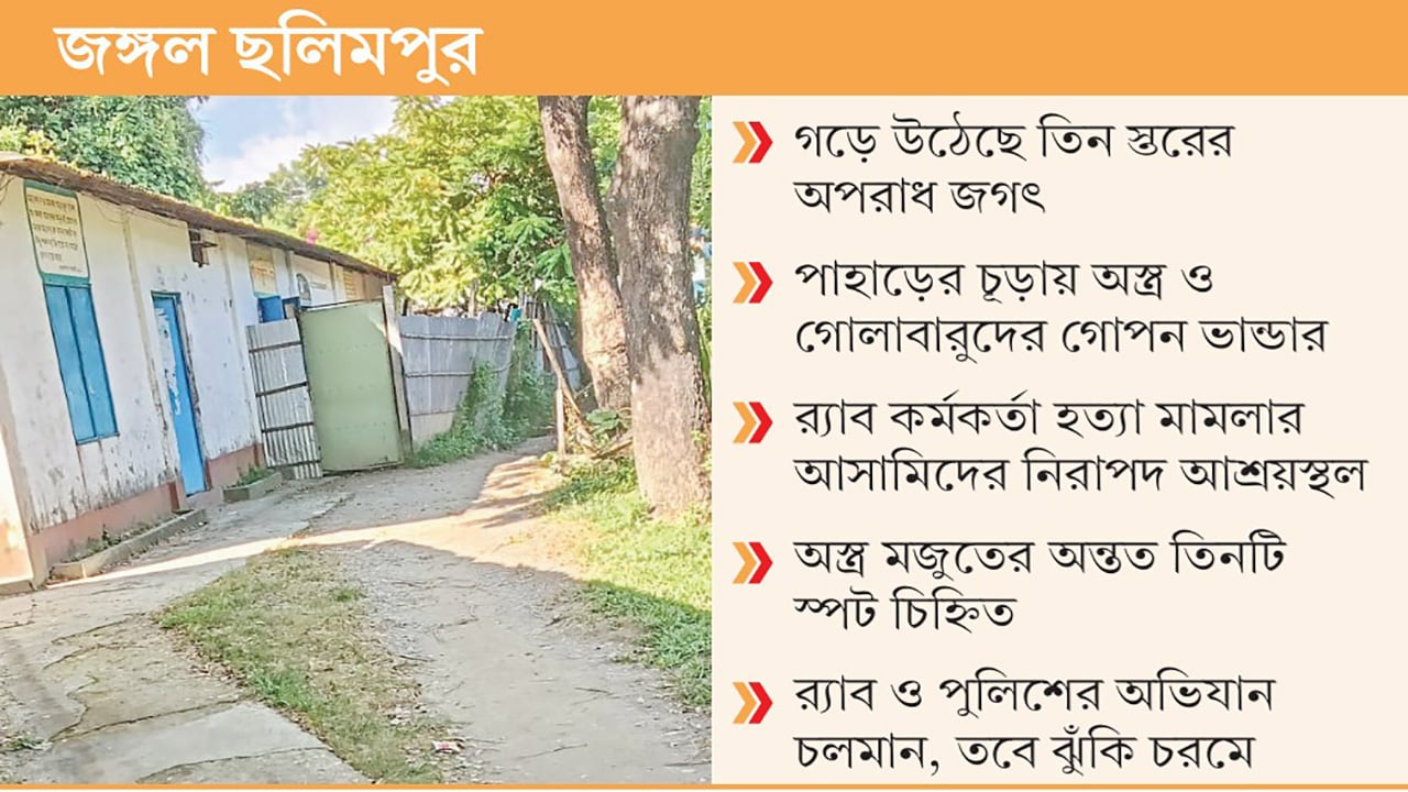‘সন্ত্রাস-অস্ত্র-আত্মগোপন’ তিন তলার আন্ডারওয়ার্ল্ড