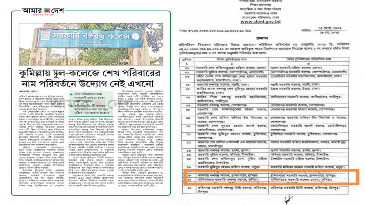 কুমিল্লায় ২ শিক্ষাপ্রতিষ্ঠান থেকে বাদ শেখ পরিবার