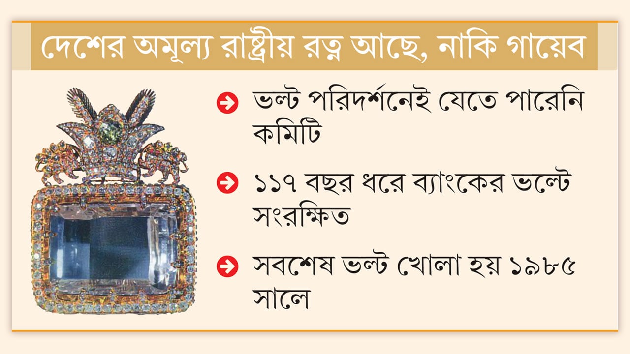 ‘দরিয়া-ই-নূর’ নিয়ে দানা বাঁধছে রহস্য