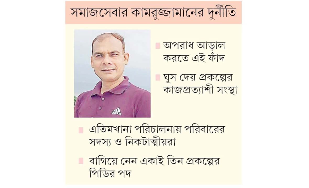 ঘুষের টাকা নেন এতিমখানার নামে
