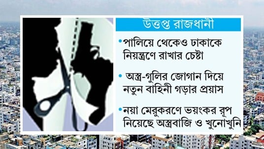 ঢাকার আন্ডারওয়ার্ল্ডে নতুন ডন