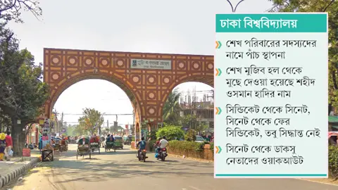 ঝুলে আছে স্থাপনা থেকে শেখ পরিবারের নাম বদলের সিদ্ধান্ত