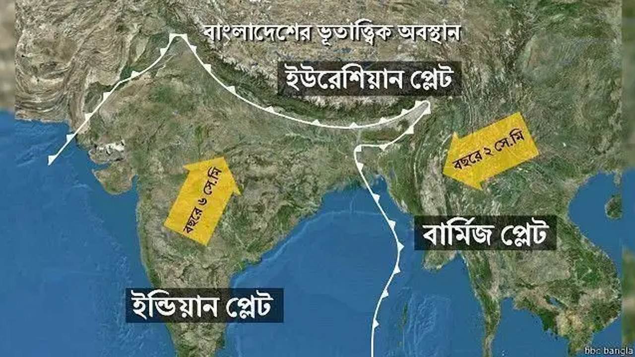 ঢাকার কাছাকাছি একের পর এক ভূমিকম্পের উৎপত্তিস্থল, কী বার্তা দিচ্ছে