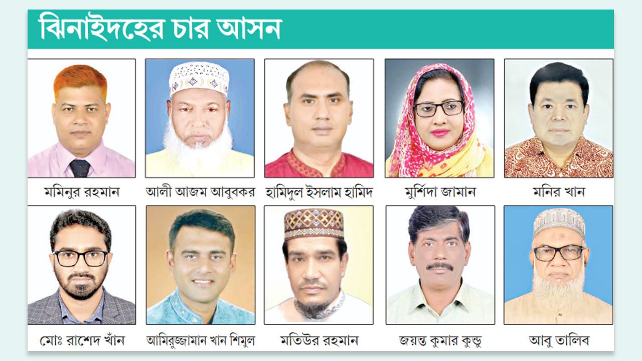 Election-Jinaidha-2