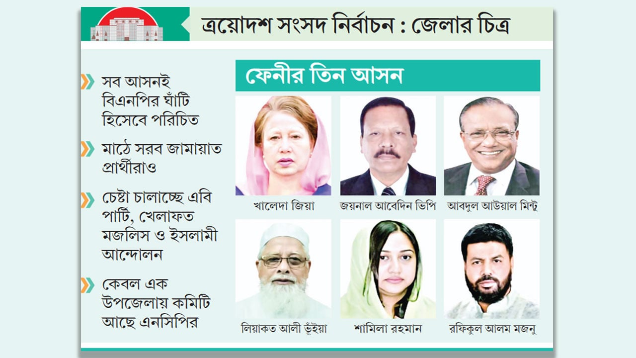 খালেদা জিয়ার পিতৃভূমিতে অসংখ্য মনোনয়নপ্রত্যাশী