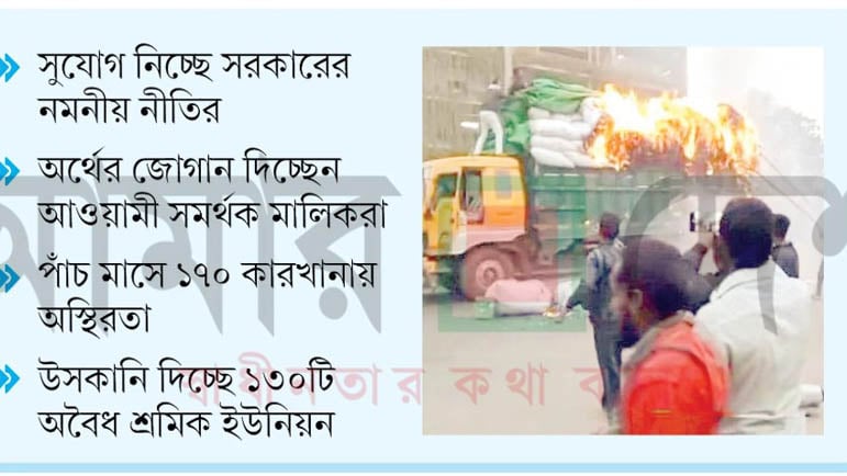 পরিকল্পিত শ্রমিক অসন্তোষের মুখে পোশাক খাত