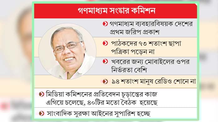সামগ্রিকভাবে গণমাধ্যমের ওপর মানুষ আস্থা হারায়নি