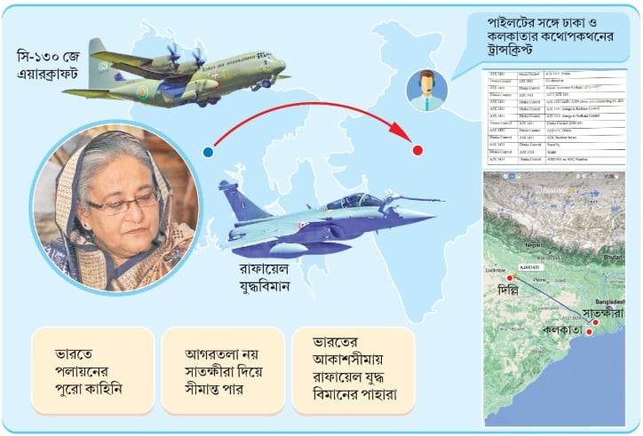 মোদির ‘রেসকিউ মিশন হাসিনা’