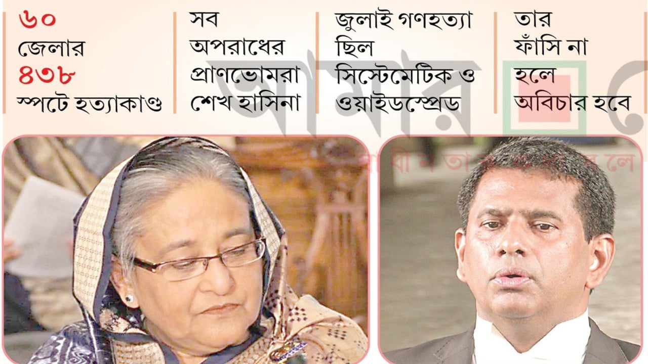হাসিনার ১৪০০ বার ফাঁসি হওয়া উচিত