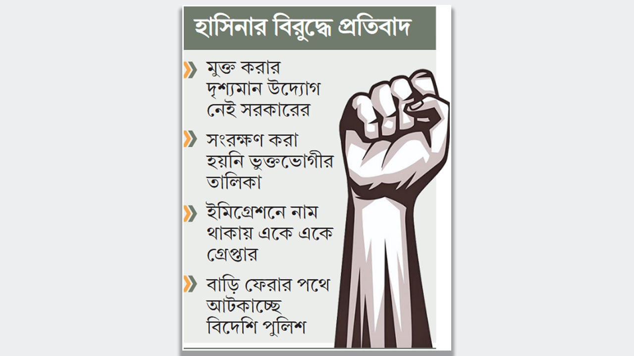 প্রবাসে এখনো কারাবন্দি শতাধিক জুলাইযোদ্ধা
