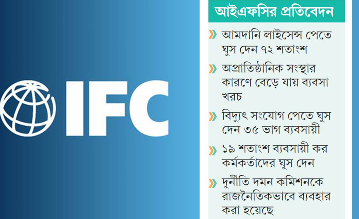 ব্যবসা করতে ঘুস দিতে হয় প্রতি চারজনের একজনকে