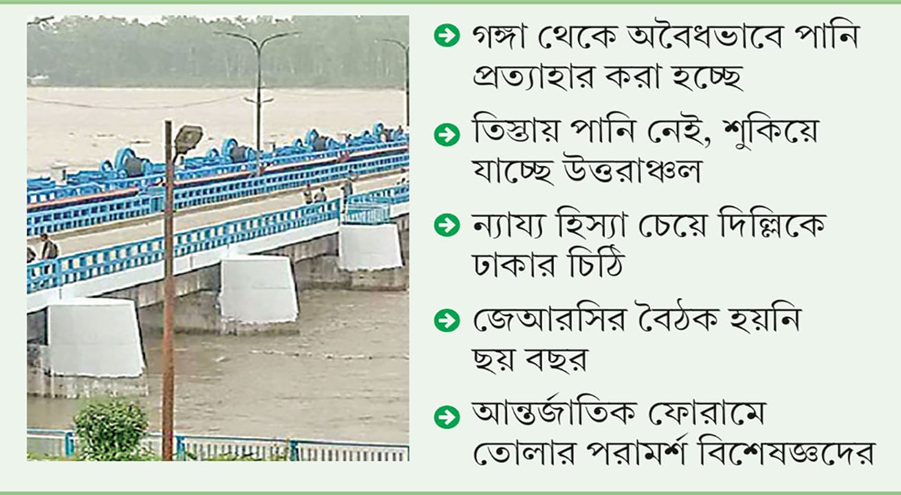 বাংলাদেশকে দমাতে পানিকে হাতিয়ার বানিয়েছে ভারত
