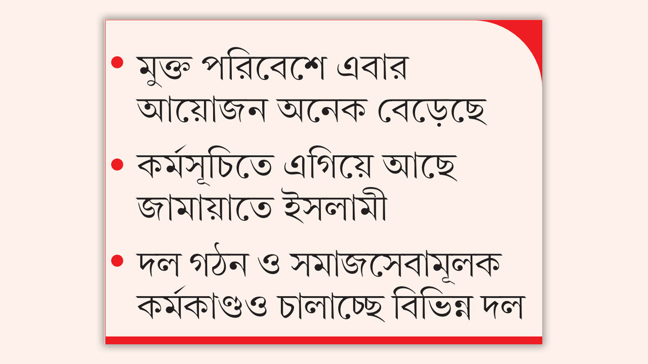 ইফতার রাজনীতিতে ব্যস্ত ইসলামি দলগুলো