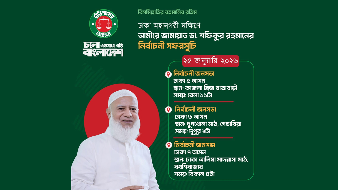 Jamat amir 2