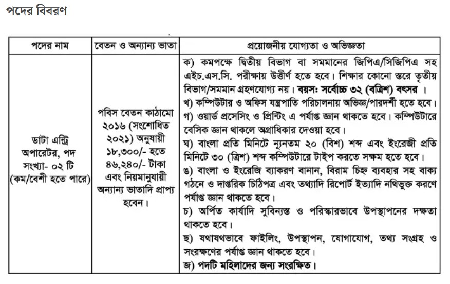 Job