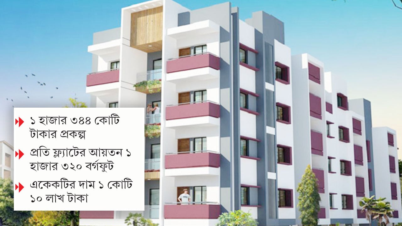 জুলাইয়ে আহত ১৫৬০ জনের পরিবার পাচ্ছে ফ্ল্যাট