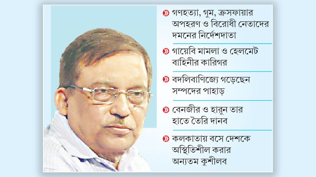 খুন-সন্ত্রাসের মাফিয়া ডন আসাদুজ্জামান কামাল