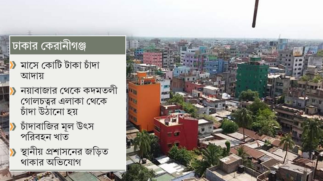 কদমতলীতে বিএনপি-আ.লীগ মিলেমিশে চাঁদাবাজি