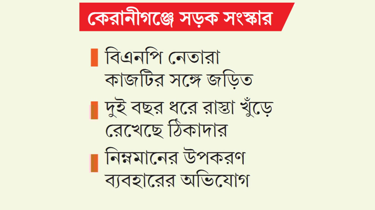 বিএনপি নেতার বিরুদ্ধে অর্ধকোটি টাকা লোপাটের অভিযোগ