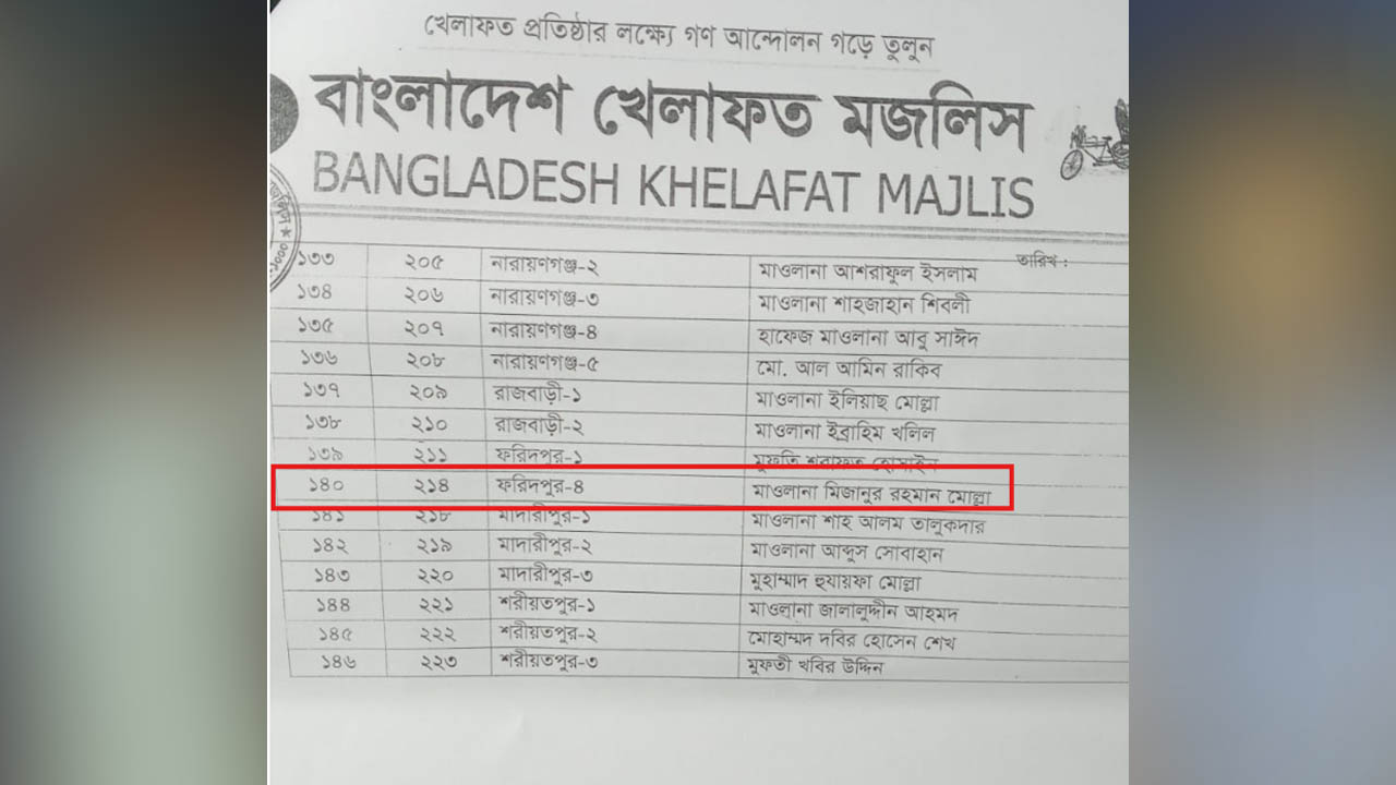 Khelafot