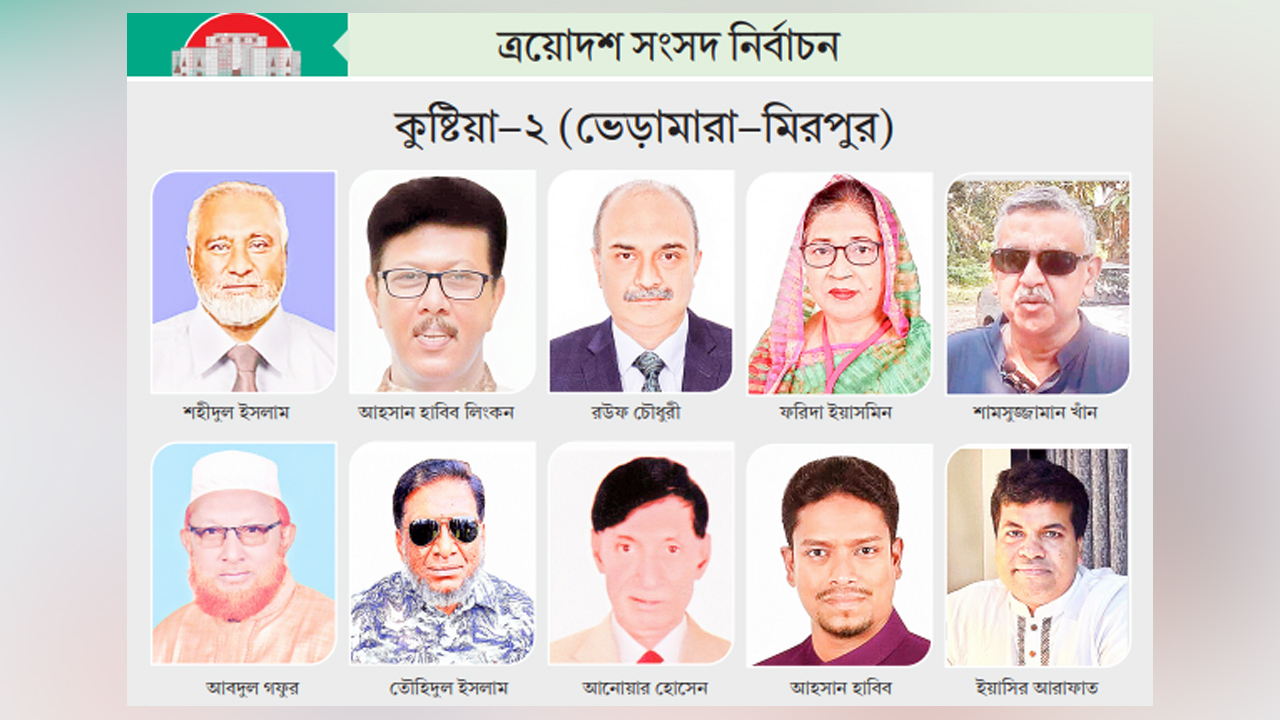 হারানো দুর্গ দখলের চেষ্টায় বিএনপি, গণসংযোগে জামায়াতের প্রার্থী