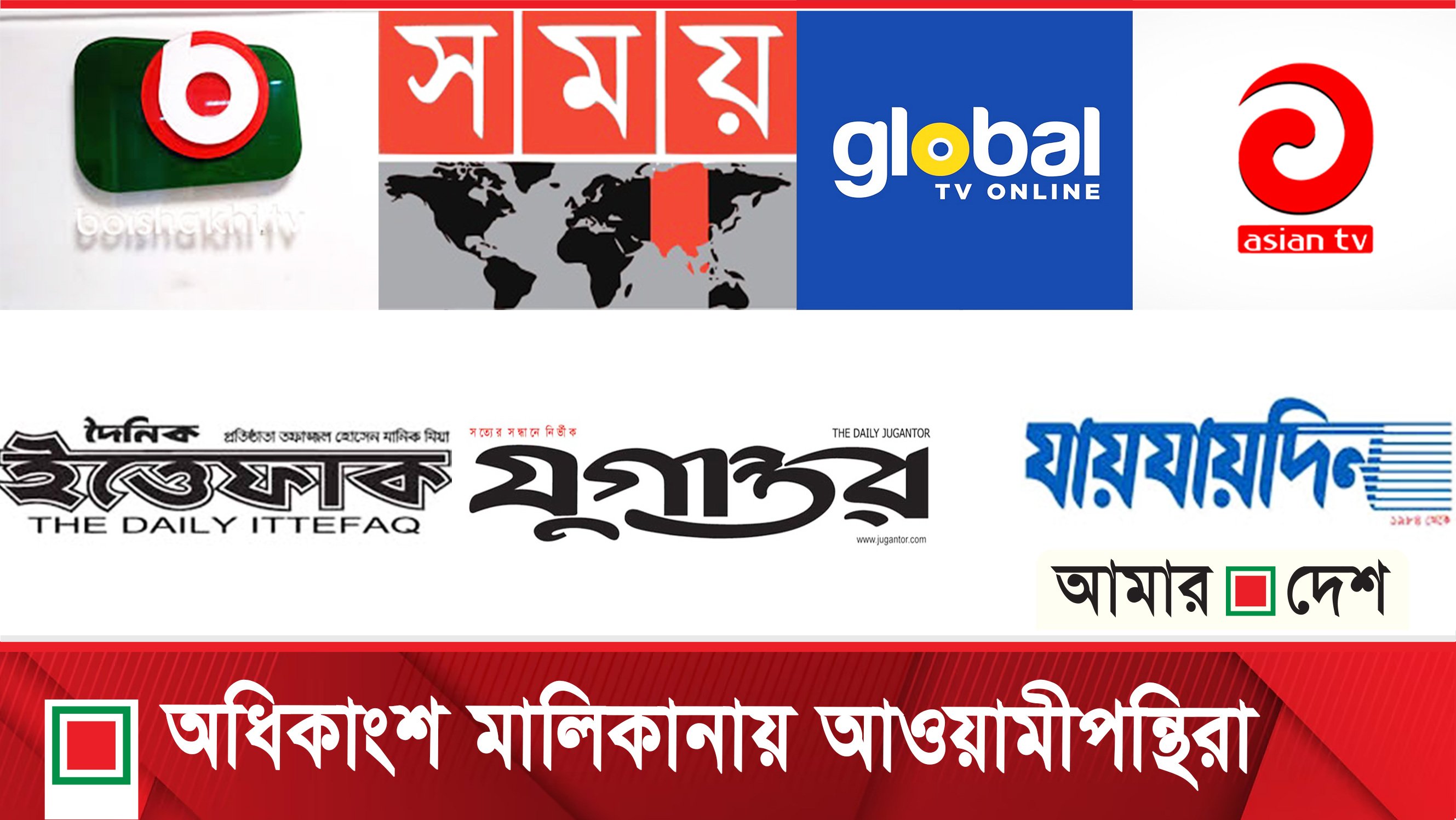 গণমাধ্যমের শীর্ষস্থানীয় পদে ব্যাপক রদবদল