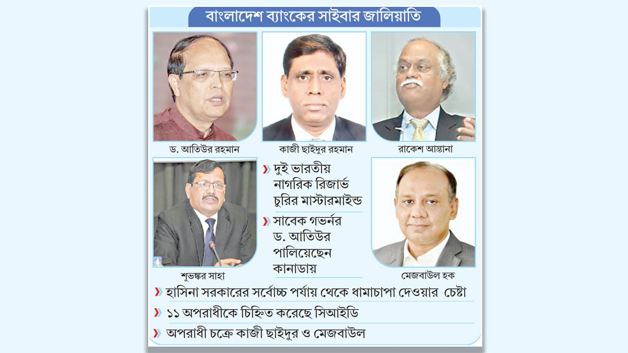রিজার্ভ চুরির পাঁচ ক্রিমিনাল