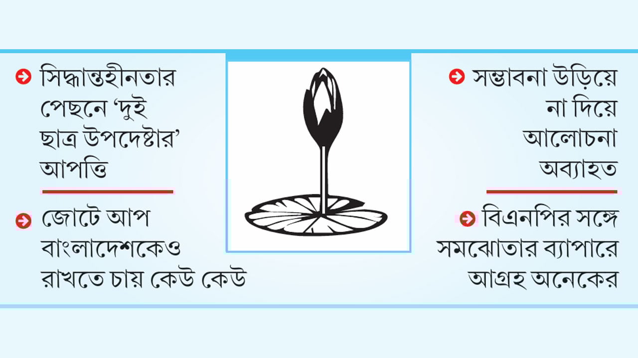 এনসিপির দ্বন্দ্বে শুরুতেই হোঁচট তৃতীয় শক্তির