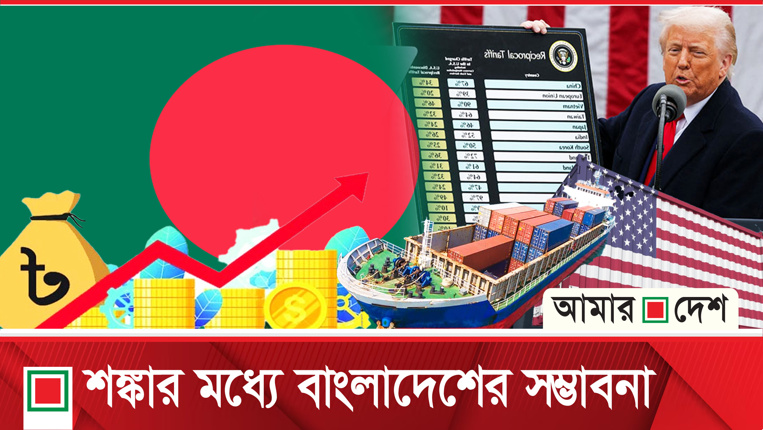 বাংলাদেশি পণ্যে ৩৭ শতাংশ শুল্কারোপ যুক্তরাষ্ট্রের