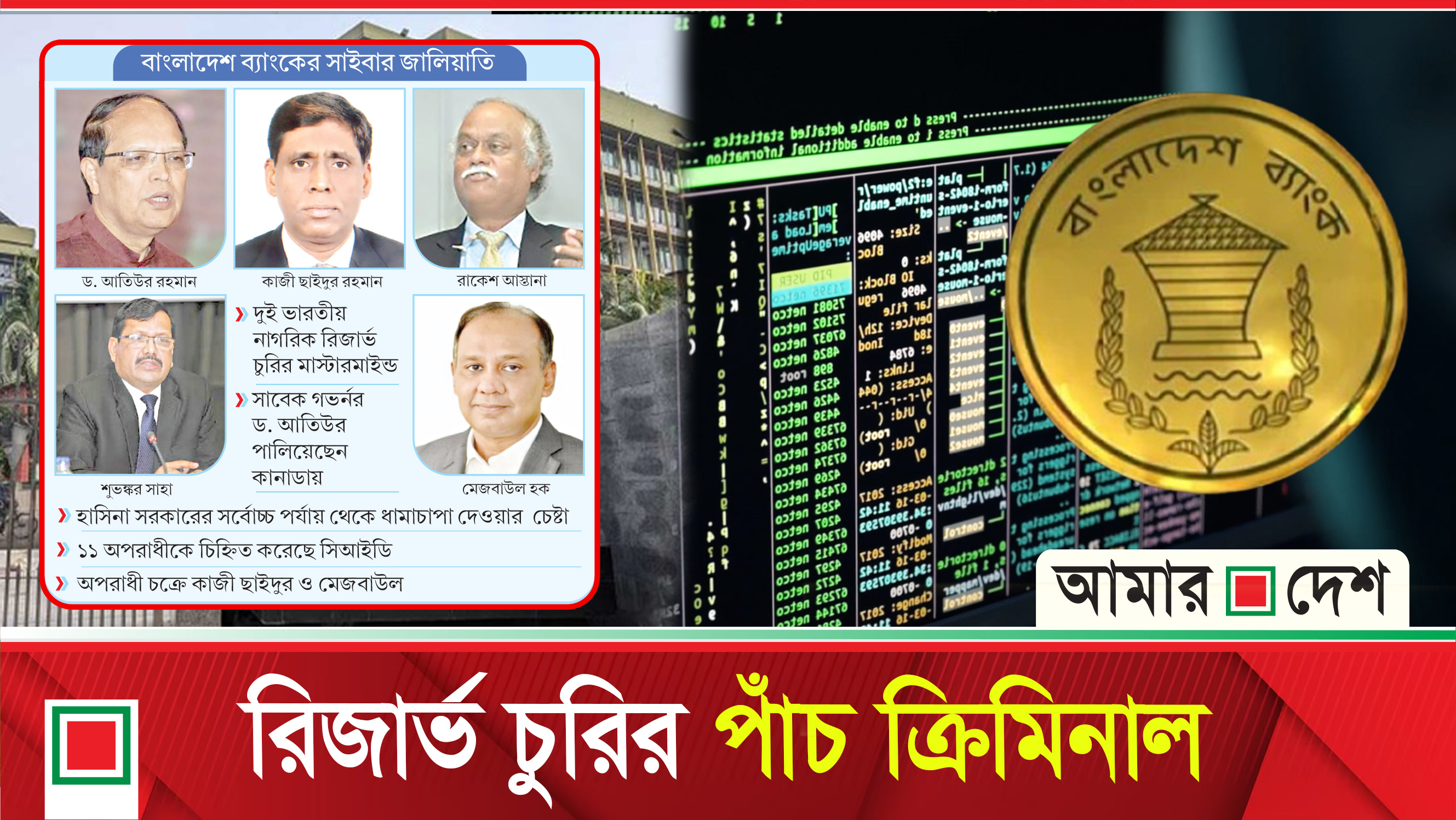 বাংলাদেশ ব্যাংক সাইবার জালিয়াতির মাস্টারমাইন্ড দুই ভারতীয় নাগরিক