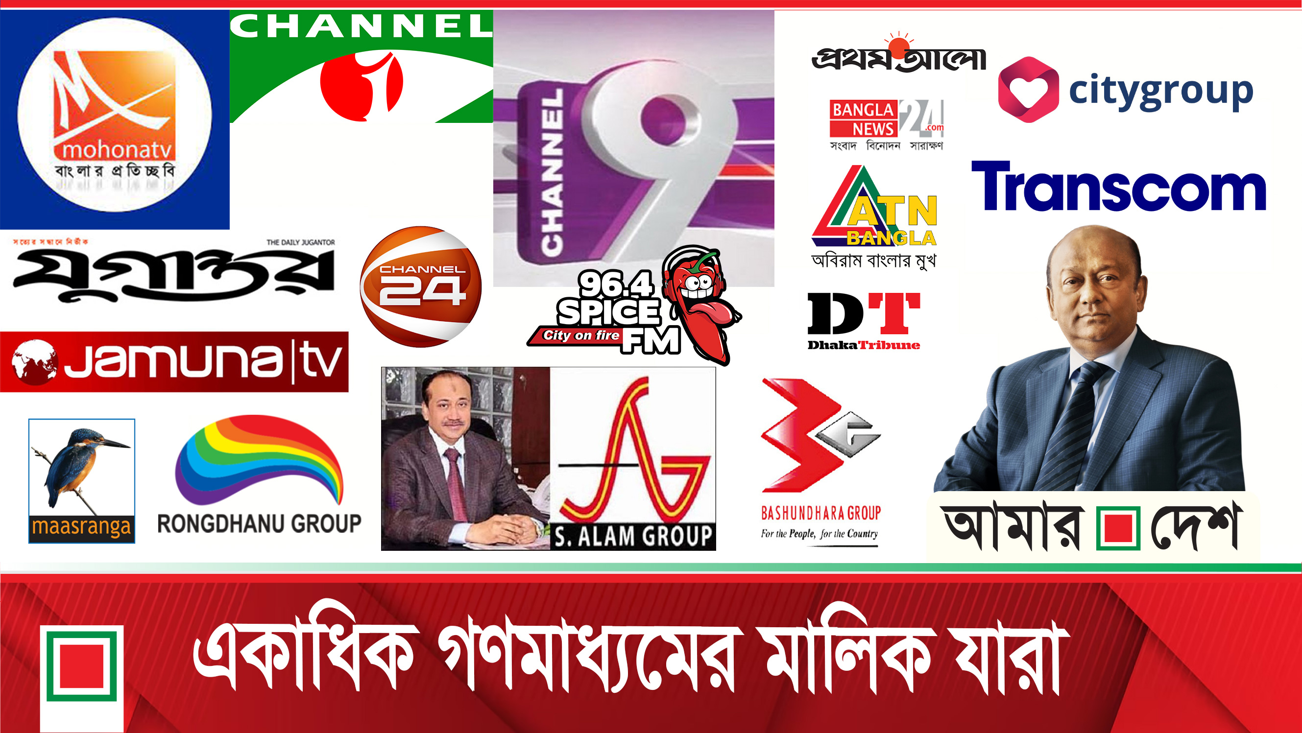 ১০টি টেলিভিশনের লাইসেন্স চেয়েছিলেন মোজাম্মেল বাবু