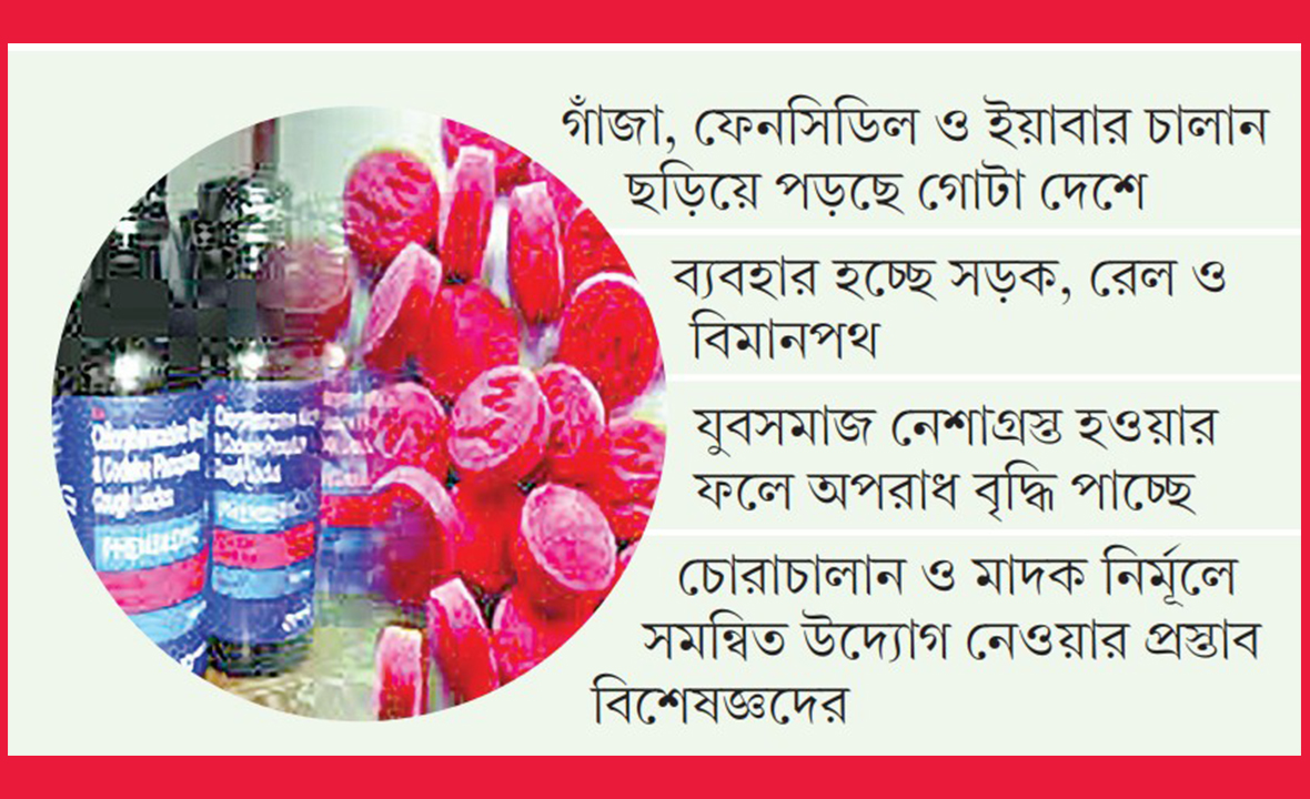 সীমান্তে ভারতীয় মাদকের ভয়াল থাবা, অধরা গডফাদাররা