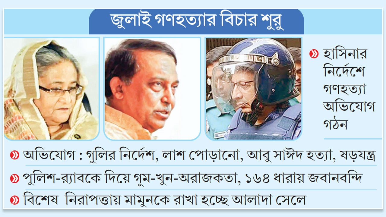 রাজসাক্ষী হলেন সাবেক আইজিপি মামুন