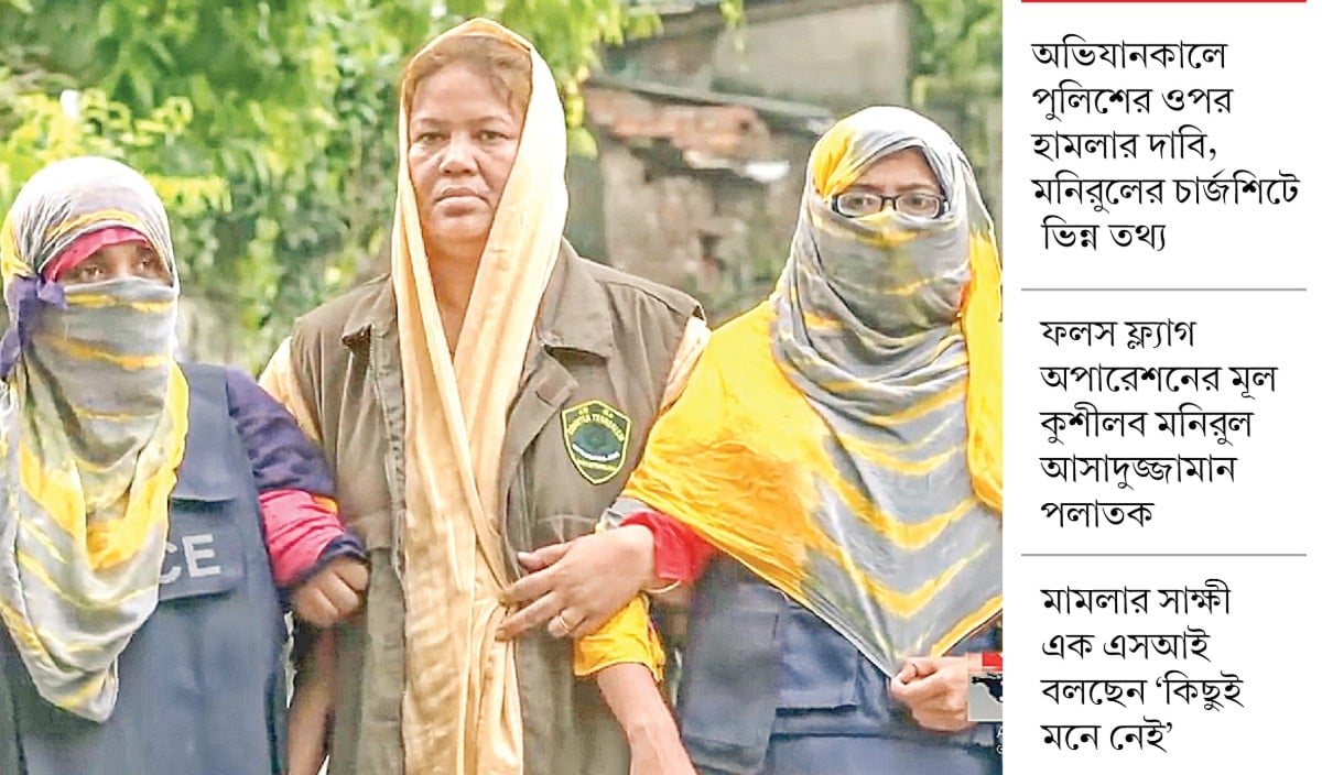 বিনাবিচারে ৬ বছর জেলে মানারাতের দুই ছাত্রী