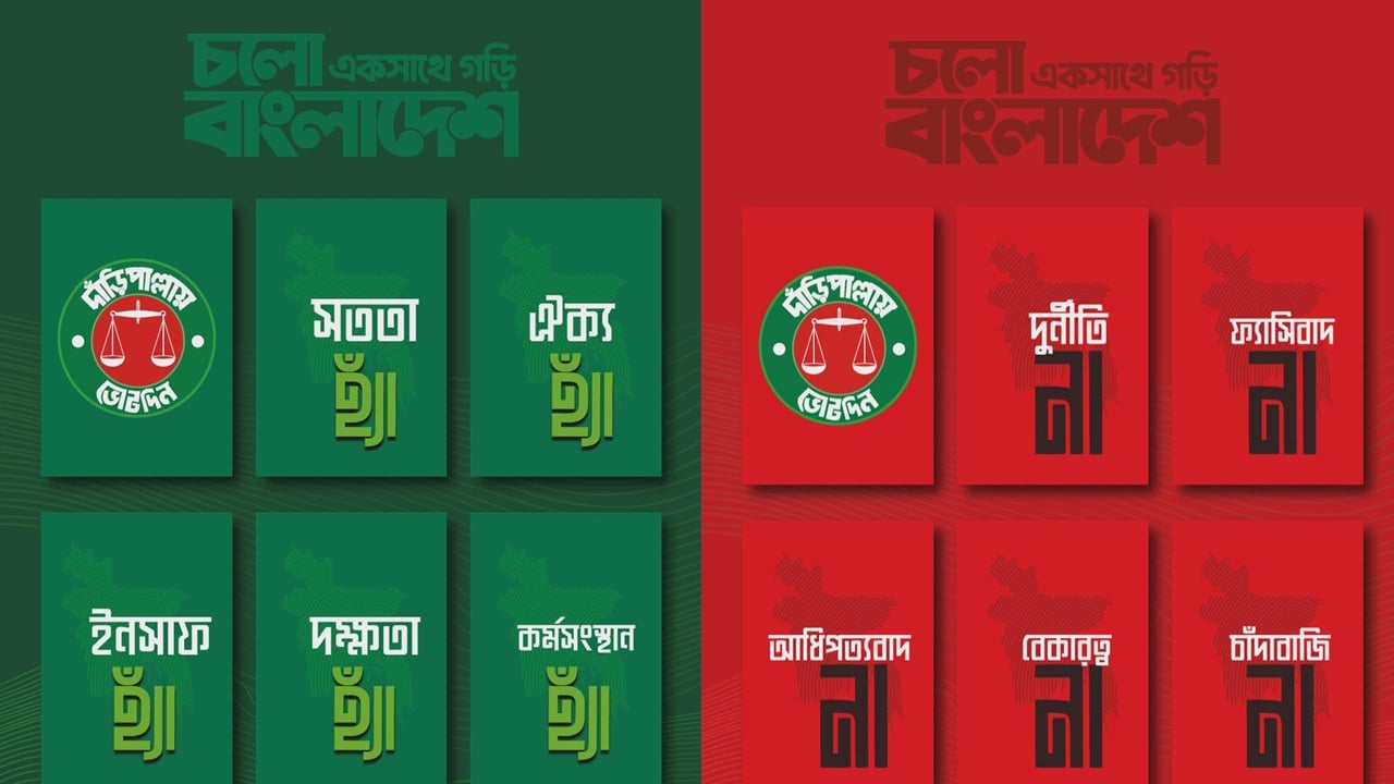 জামায়াতের ইশতেহারে ৫টিতে ‘হ্যাঁ’, ৫টিতে ‘না’