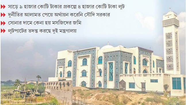 মডেল মসজিদ প্রকল্পে অঢেল দুর্নীতি