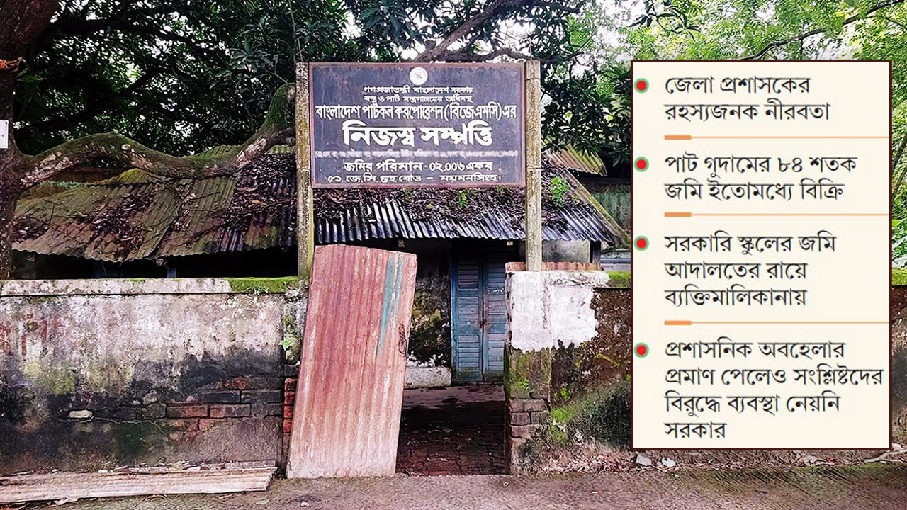 শতকোটির সরকারি জমি সাড়ে পাঁচ লাখে বিক্রি