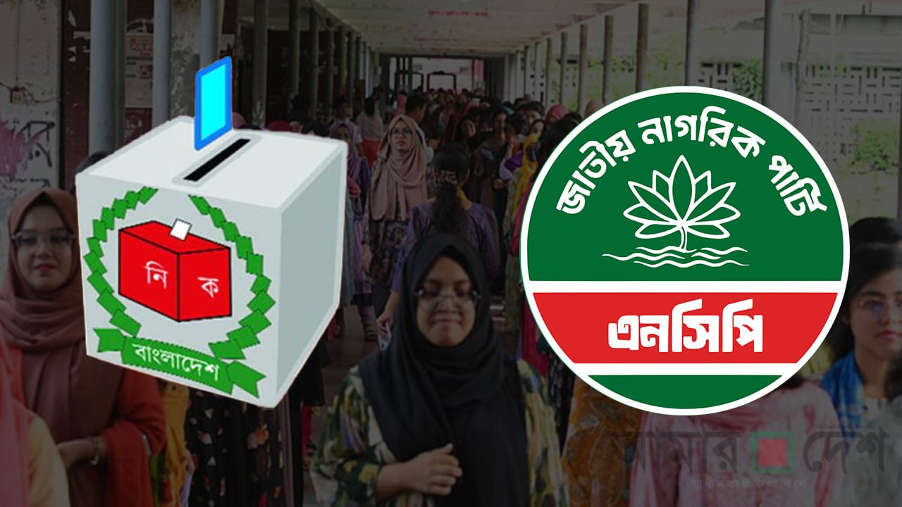 কত শতাংশ ভোট পাবে এনসিপি, জানালো মার্কিন সংস্থা আইআরআই