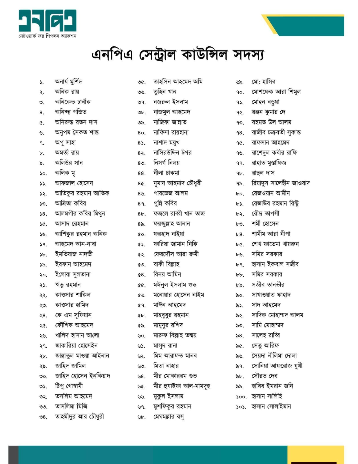 NPA_List