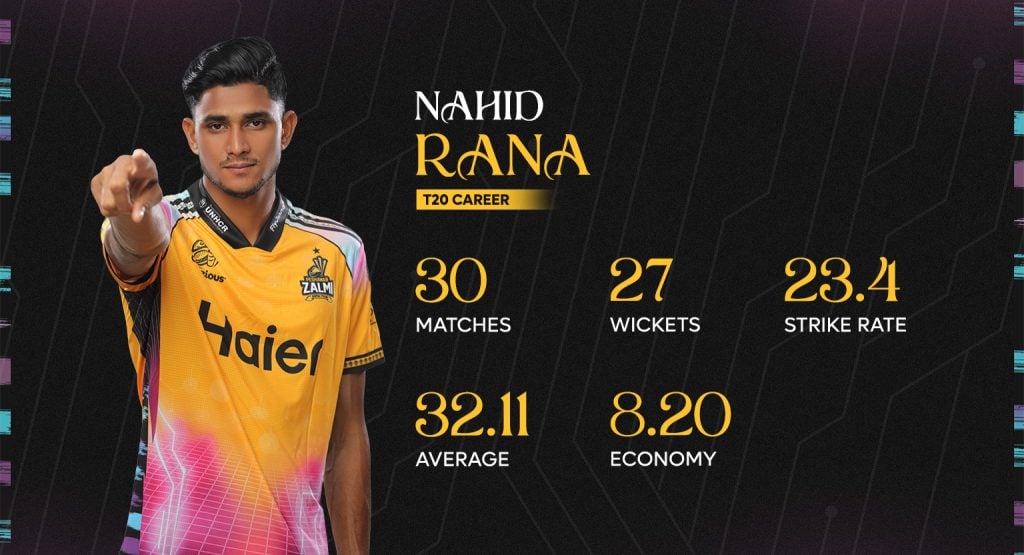 জ্বলে উঠে নাহিদ নিলেন ৩ উইকেট