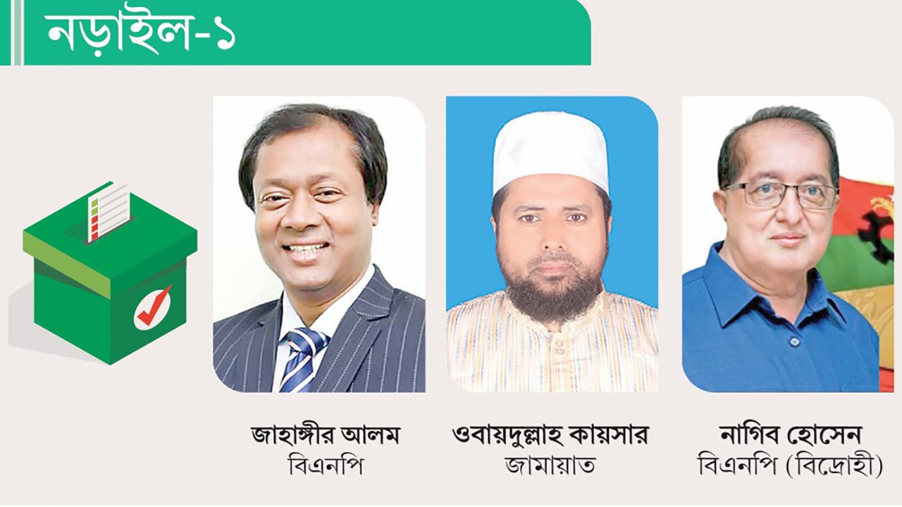 বিএনপির ঘরের শত্রু বিভীষণ, জয় নিয়ে আশাবাদী জামায়াত