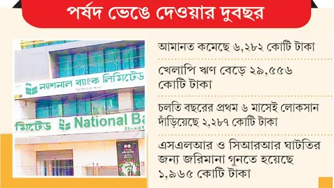 চেয়ারম্যান বদলেছে, বদলায়নি ন্যাশনাল ব্যাংক
