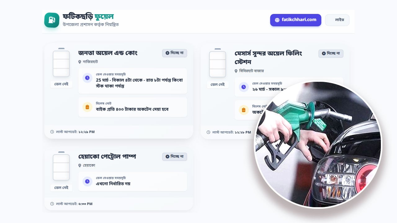 কোথায় তেল আছে বা নেই, জানা যাবে এক ক্লিকেই