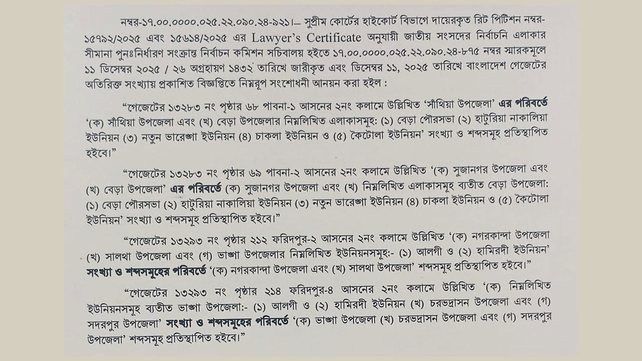 Pabna-faridpur