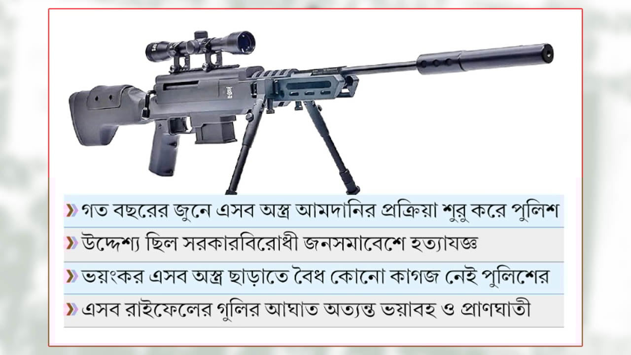 ফ্যাসিস্ট আমলে পুলিশের আমদানি করা স্নাইপার রাইফেল আটকে দিল কাস্টমস