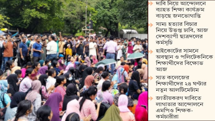 শিক্ষা খাতের অস্থিরতা কাটছেই না