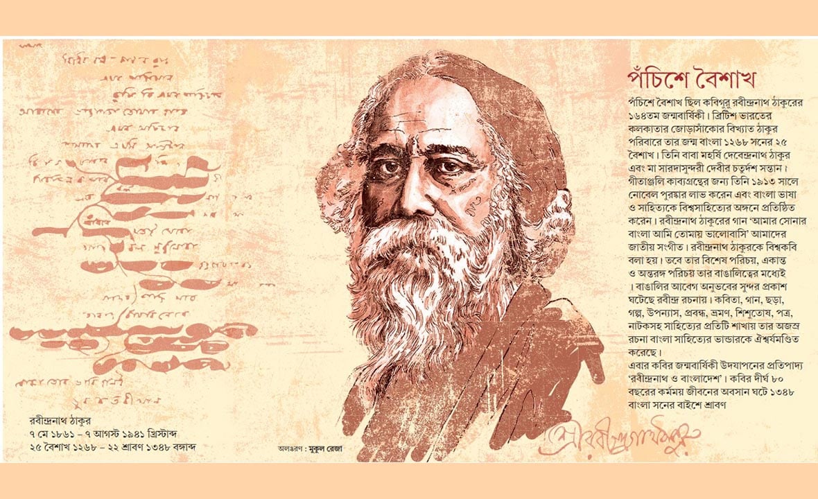 কবিতীর্থ পতিসর : সন্ধ্যার মেঘমালা