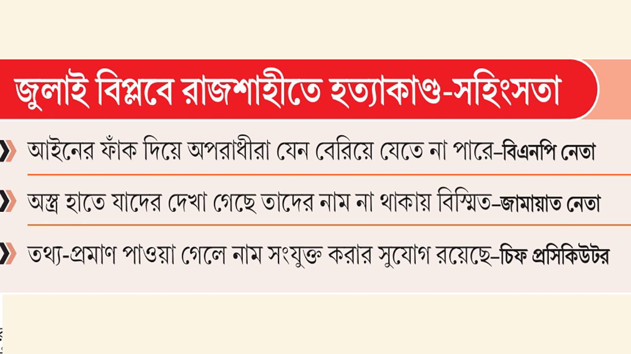 আইসিটির অভিযোগপত্রে আলোচিতদের নাম না থাকায় জুলাইযোদ্ধাদের ক্ষোভ