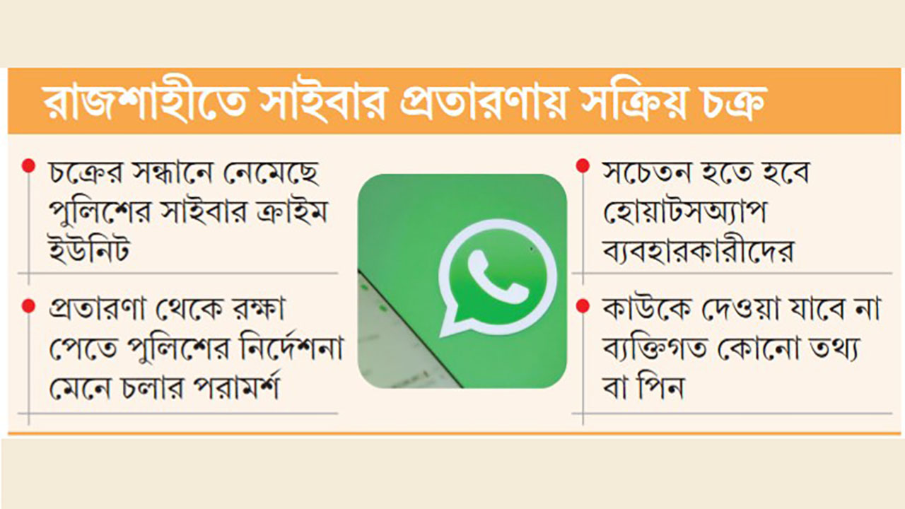 হোয়াটসঅ্যাপ ক্লোন করে হাতিয়ে নেওয়া হচ্ছে অর্থ