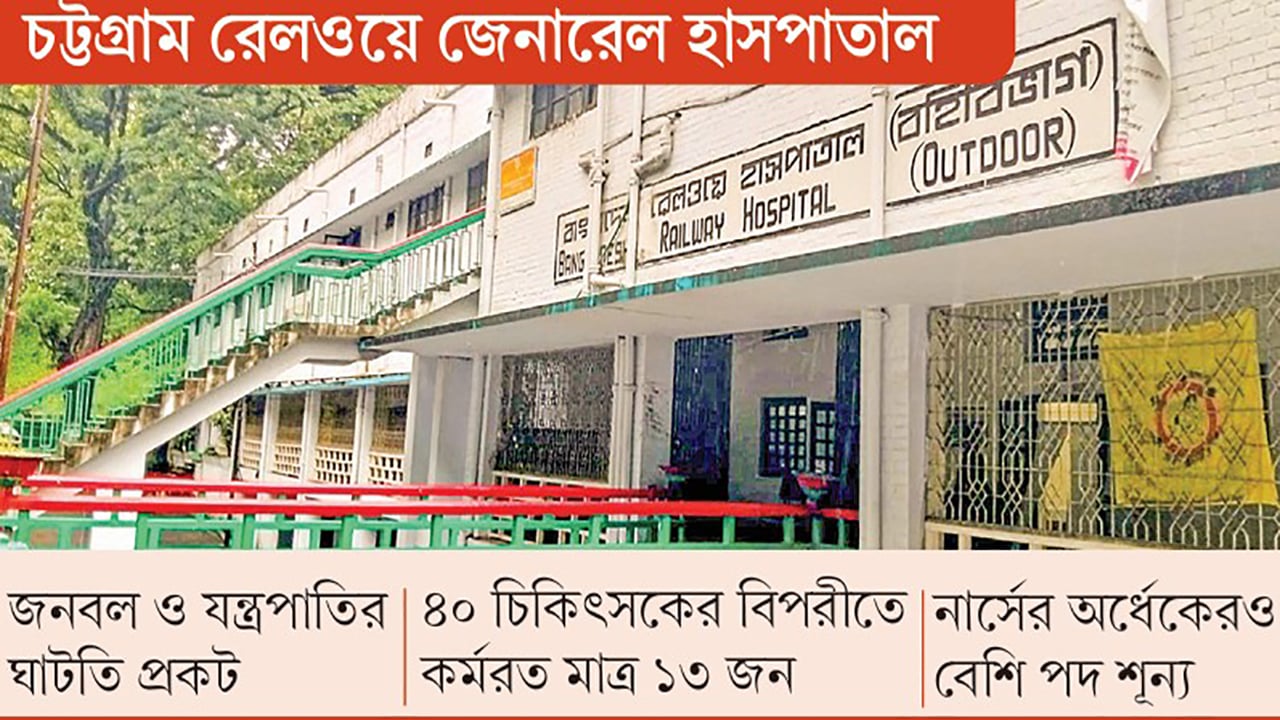সবার জন্য উন্মুক্ত হলেও মিলছে না কাঙ্ক্ষিত চিকিৎসাসেবা